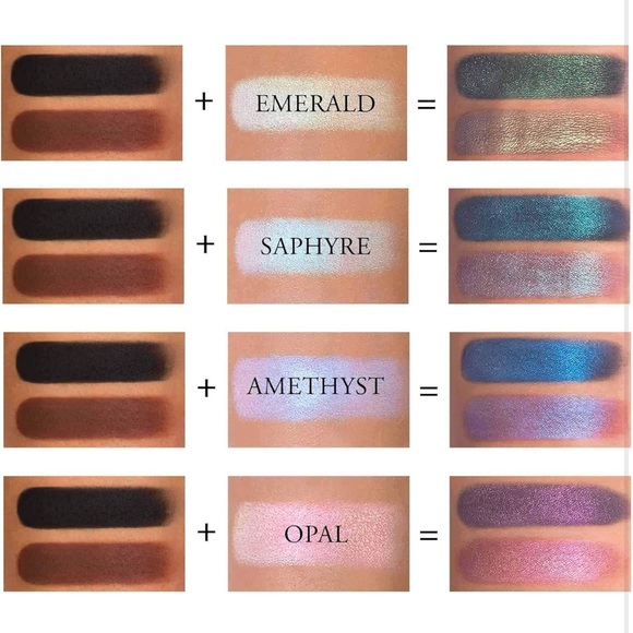 KVD alchemist Holographic Palette. - Picture 9 of 12